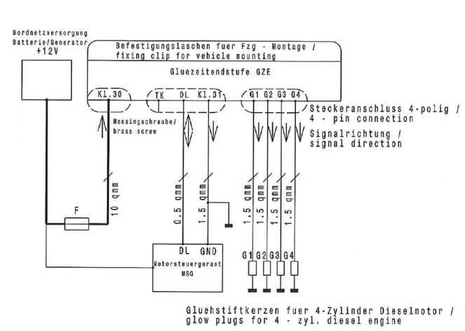 Glow Plug Control Unit